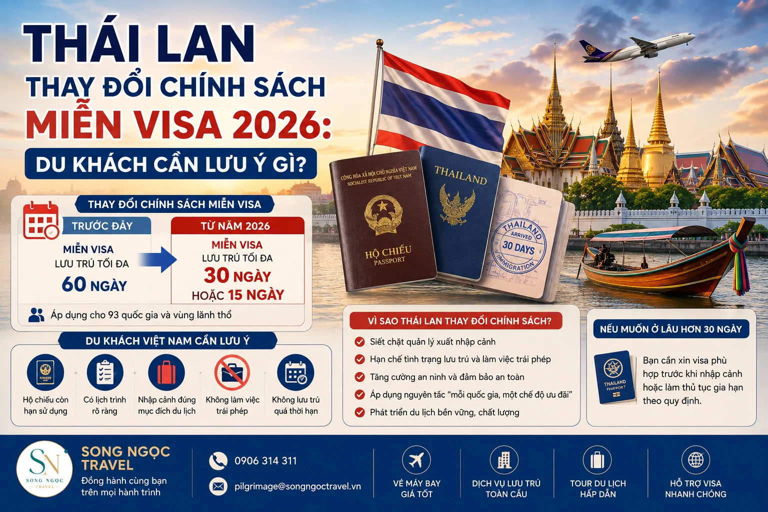 Chính sách miễn visa Thái Lan 2026