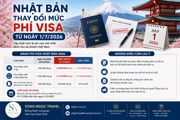 Nhật Bản thay đổi mức phí visa từ ngày 1/7/2026