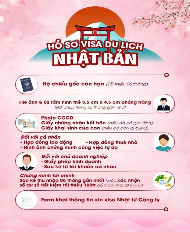 Hình ảnh từ bài viết